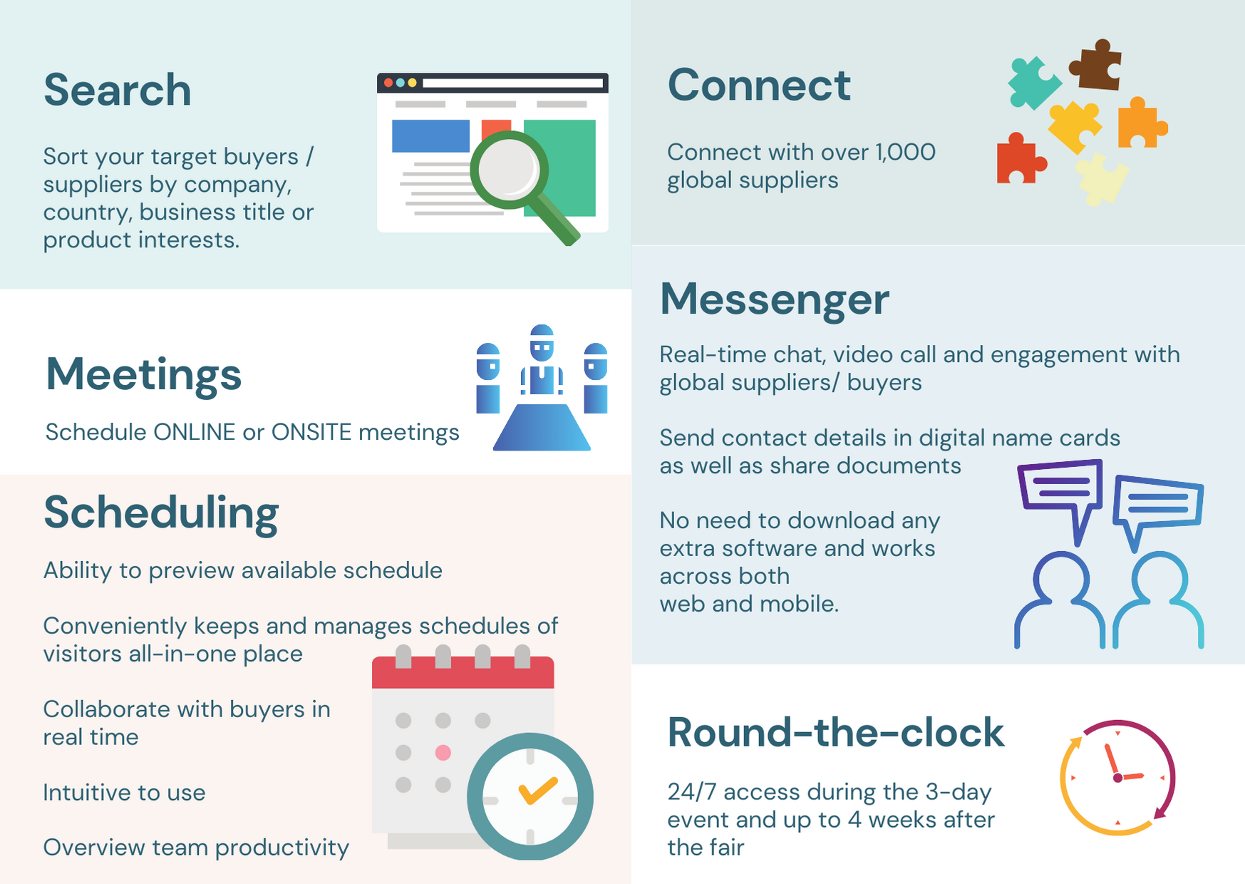 How Connect PLUS works_subpage use