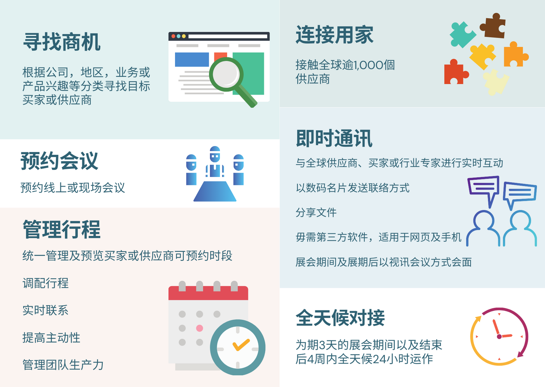 ITSZ How Connect PLUS works_subpage use